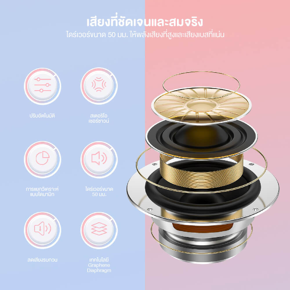 หูฟังเกมมิ่ง ONIKUMA X15 PRO CAT EARS RGB LIGHT DOUBLE-HEAD BEAM - สีชมพู_4